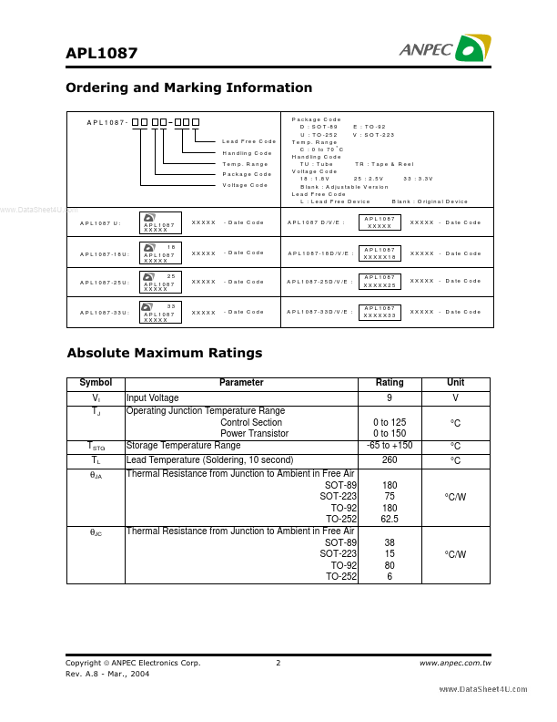 APL1087