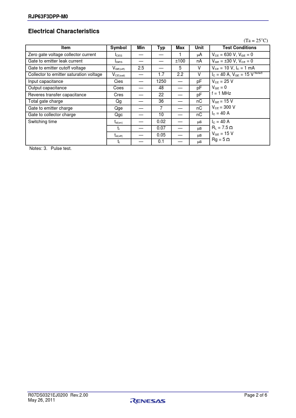 RJP63F3DPP-M0