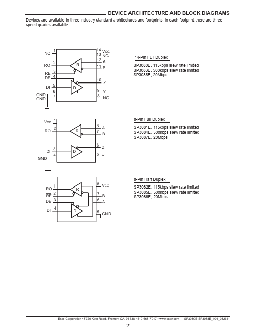 SP3087E