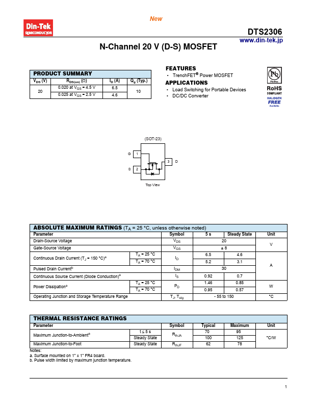 DTS2306