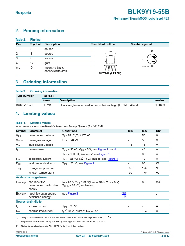 BUK9Y19-55B