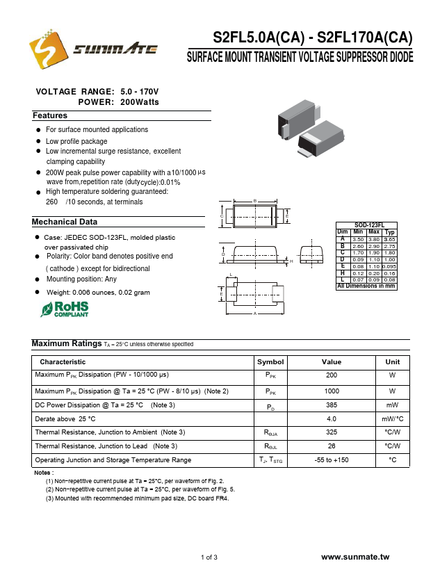 S2FL9.0A