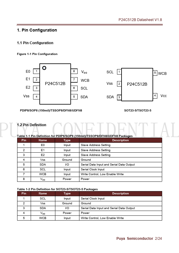 P24C512B page 2 preview