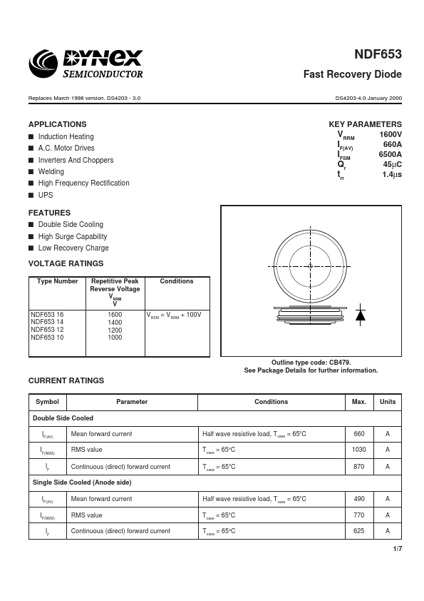 NDF653