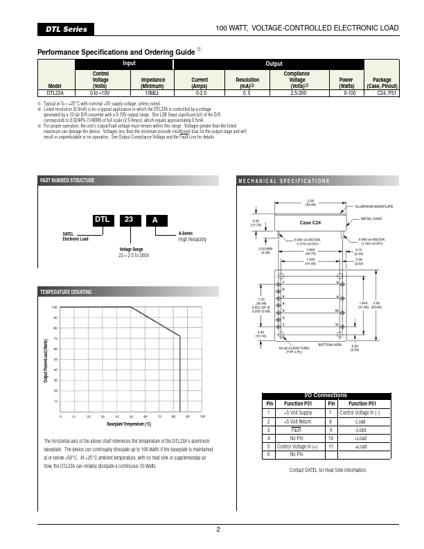 DTL23A