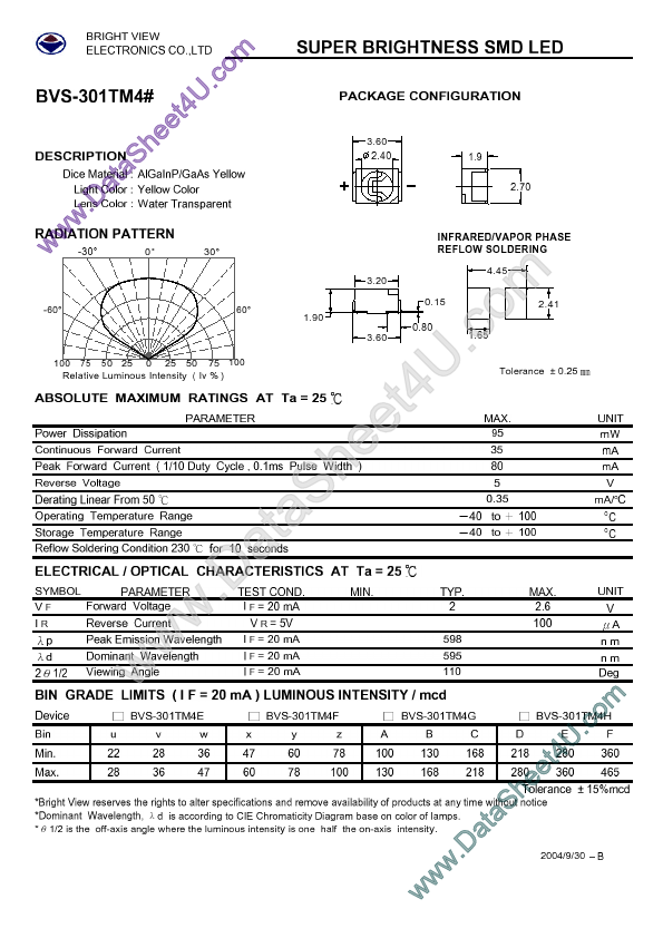 BVS-301TM4