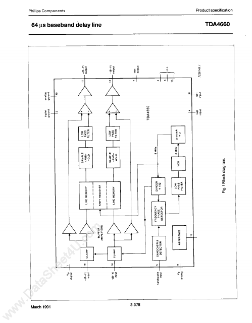 TDA4660