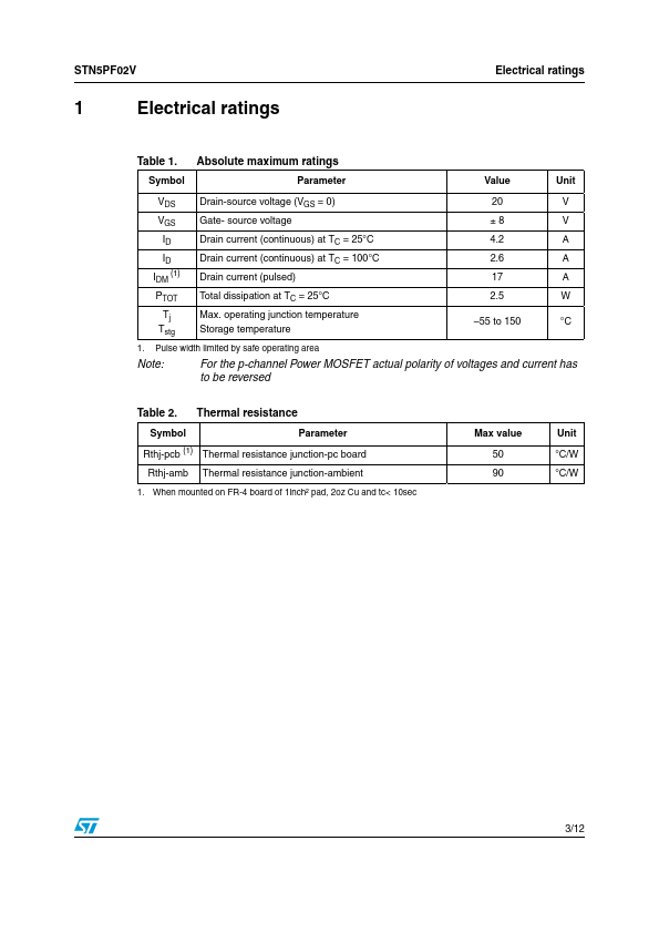 STN5PF02V