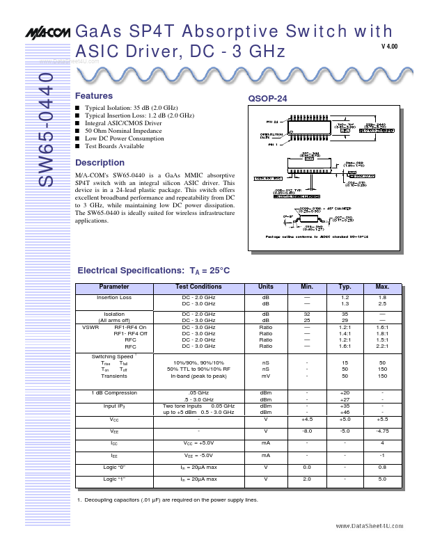 SW65-0440