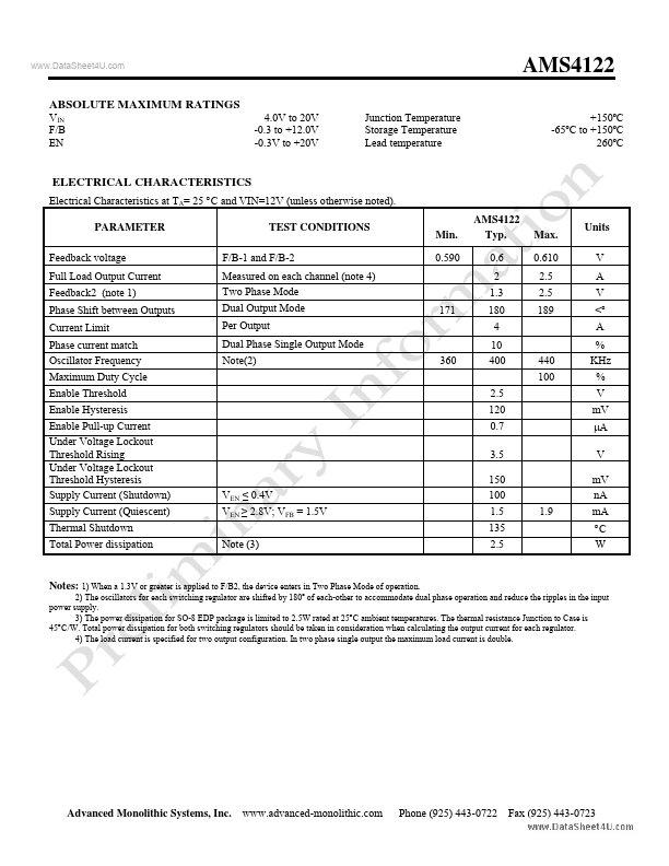 AMS4122