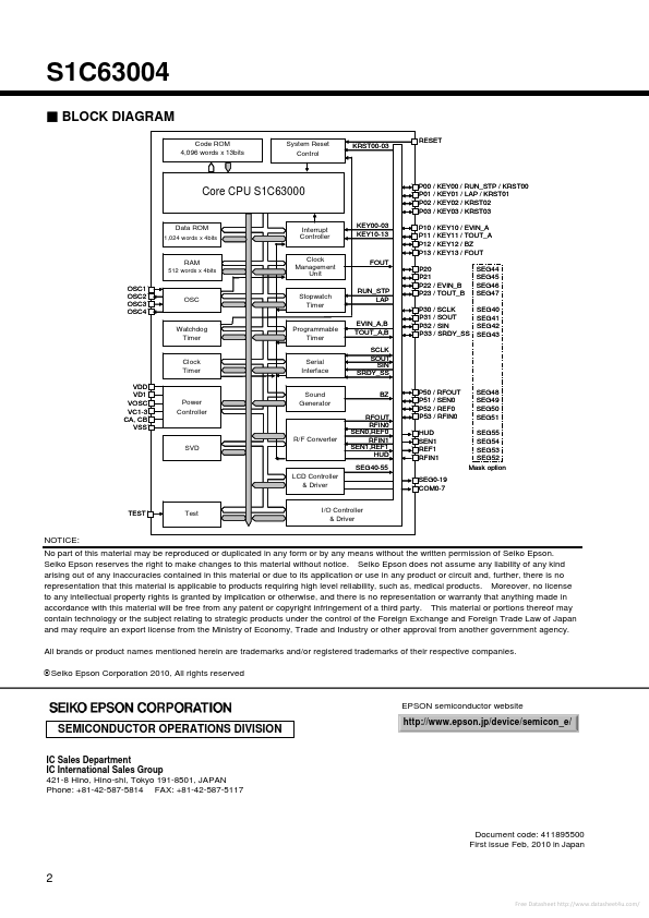 S1C63004