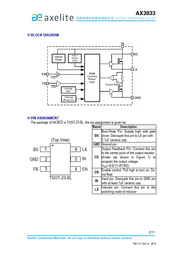 AX3833