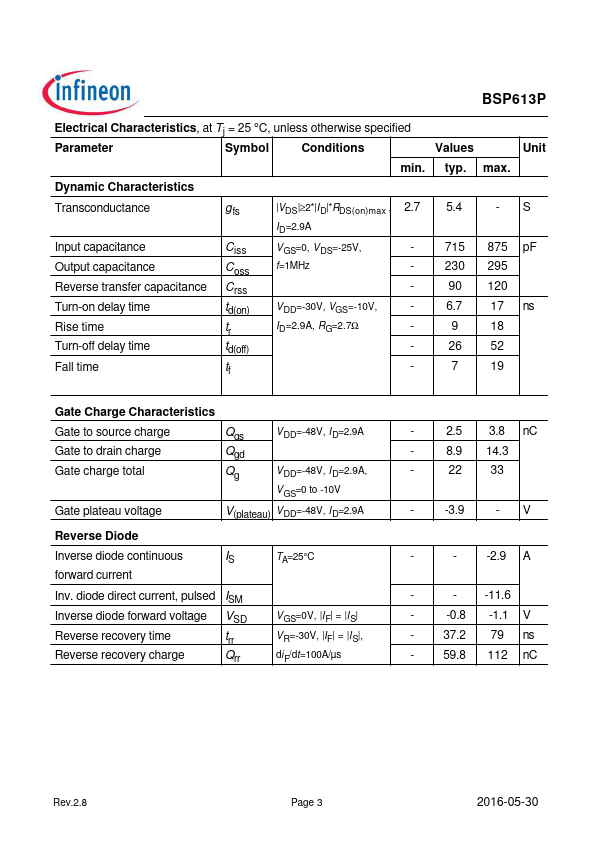 BSP613P