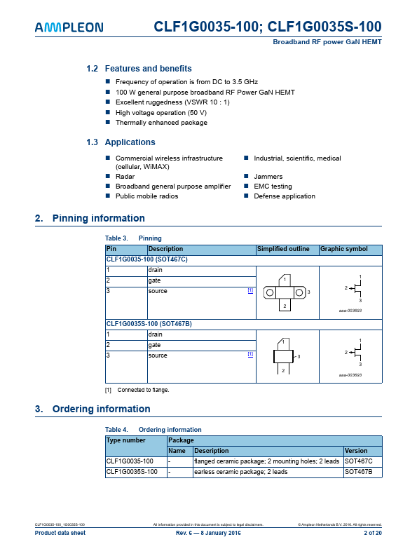 CLF1G0035-100