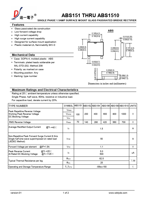 ABS1510