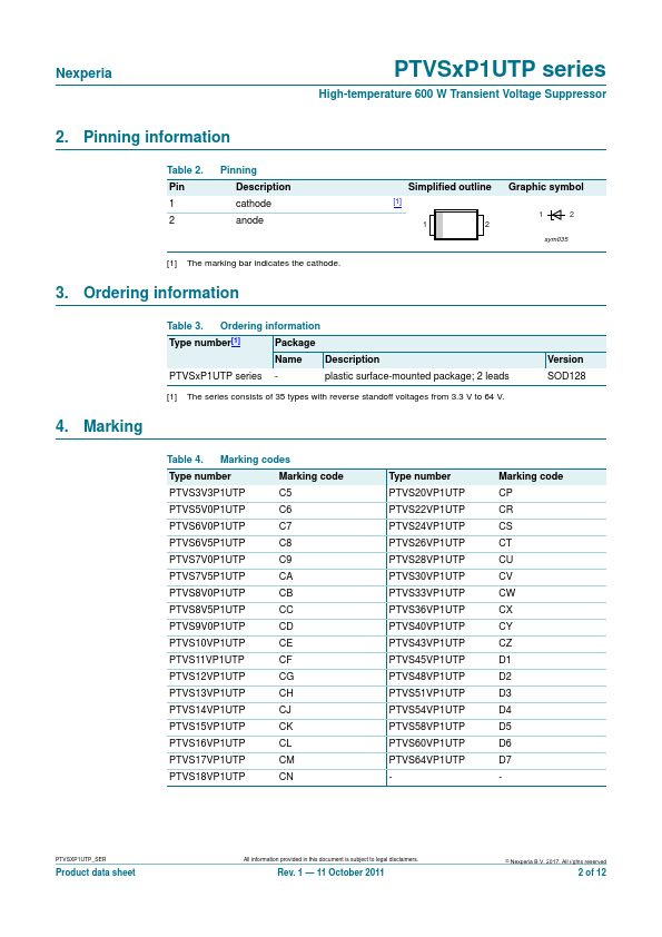 PTVS58VP1UTP