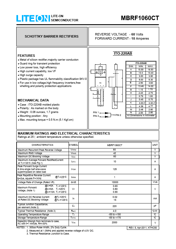 MBRF1060CT