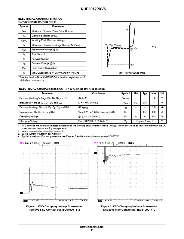 NUP4012PXV6