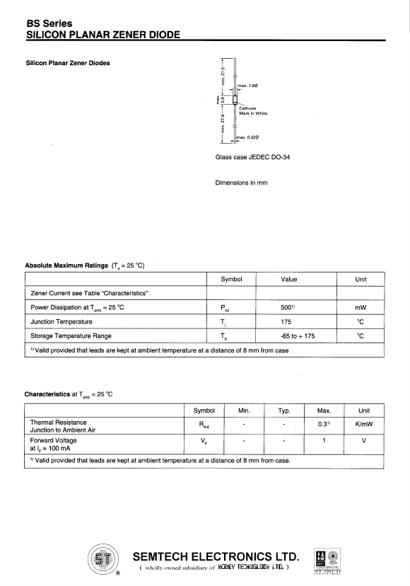 5.1BSA