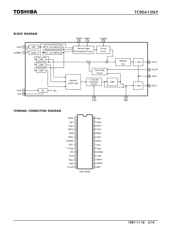 TC90A13F