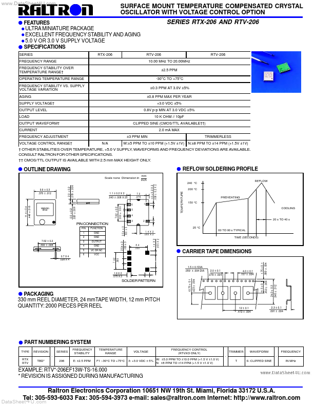 RTX-206