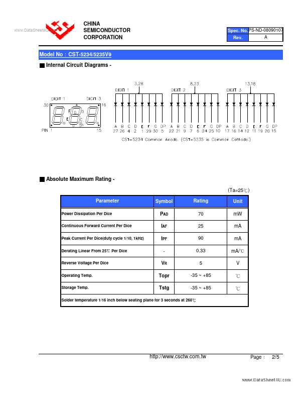 CST-5234