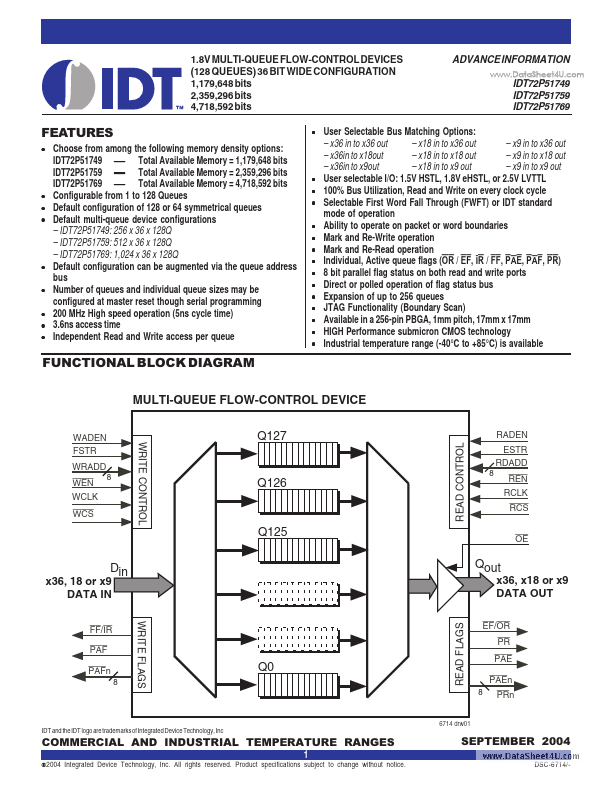 IDT72P51769