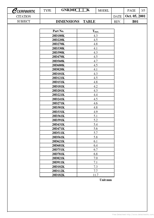 20D391K