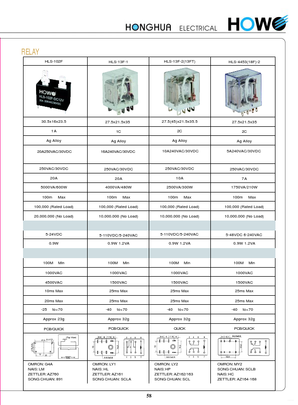 HLS-4453-2