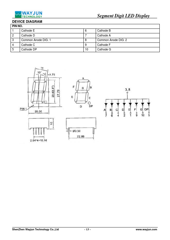 LEDS8012YG11