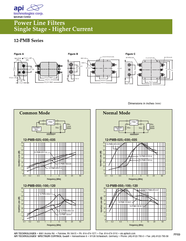 12-PMB-100-8-C