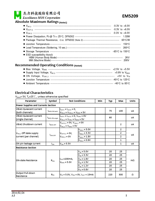 EM5209