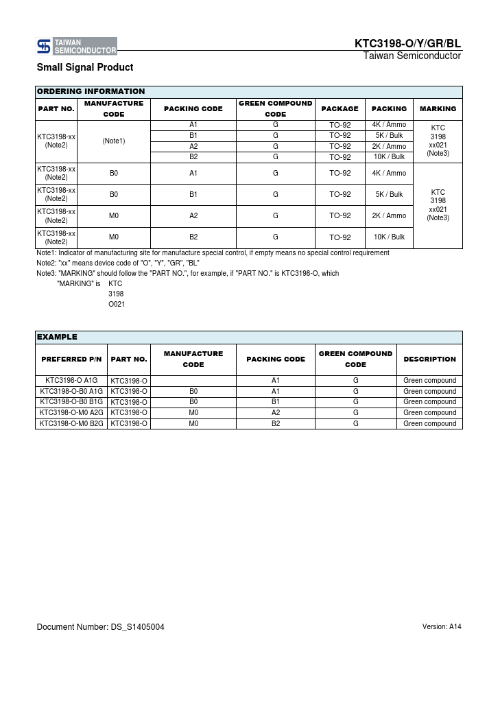 KTC3198-BL