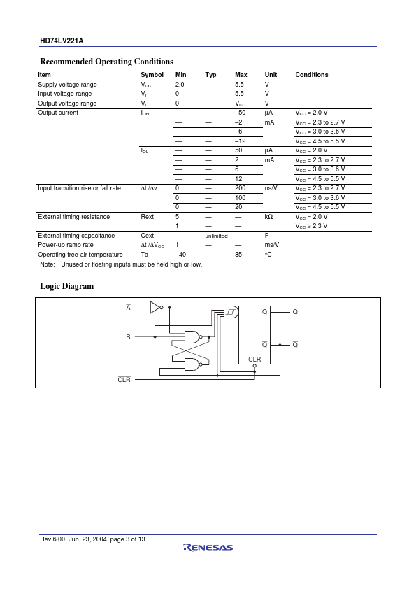 HD74LV221A