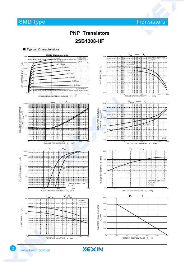 2SB1308-HF