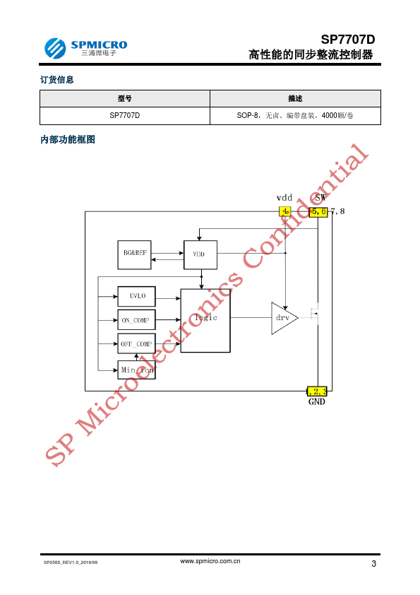 SP7707D