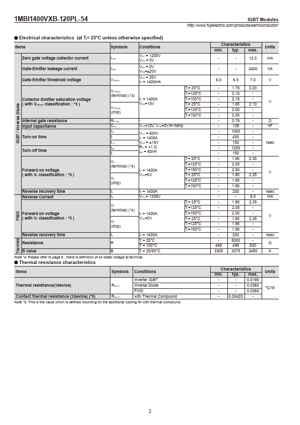 1MBI1400VXB-120PL-54