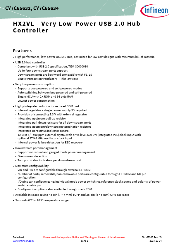 CY7C65632 Datasheet Preview