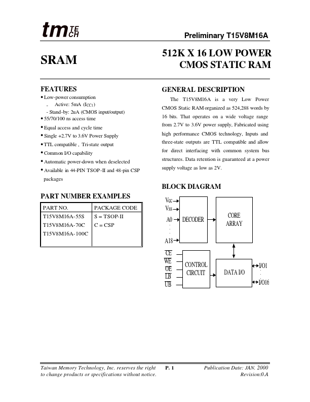 T15V8M16A