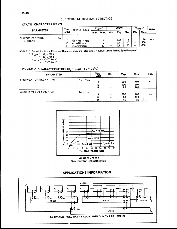 SCL4582B