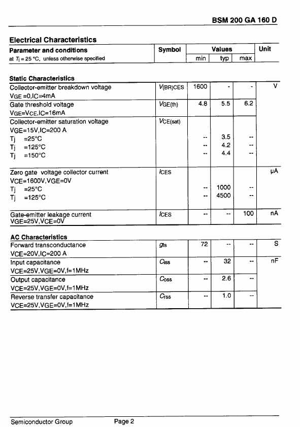 BSM200GA160D