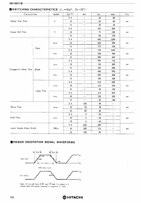 HD14511B