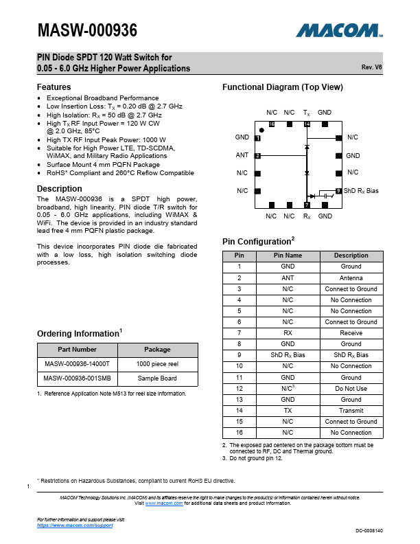 MASW-000936