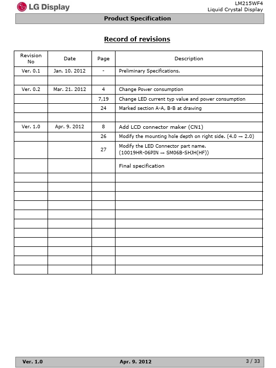 LM215WF4-TLJ1