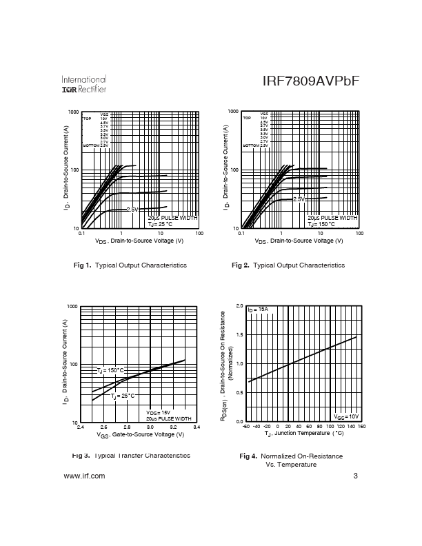 IRF7809AVPbF