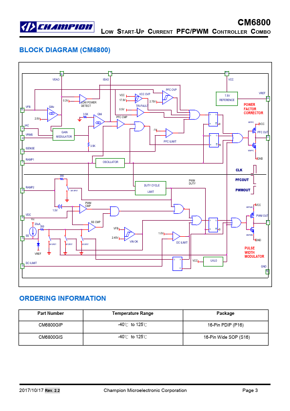 CM6800