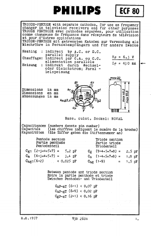 ECF80