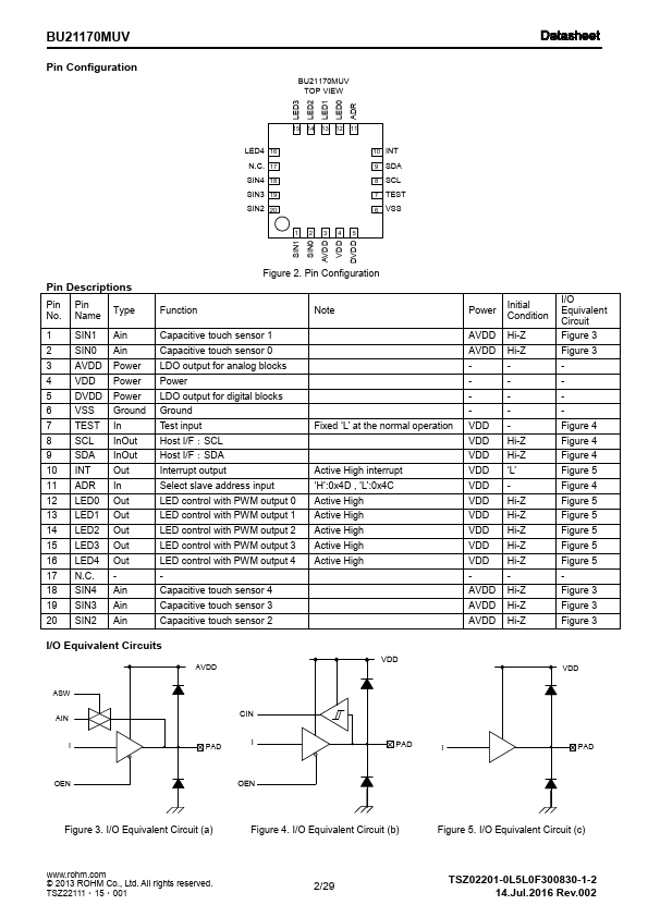 BU21170MUV