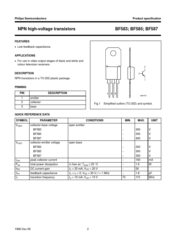 BF583