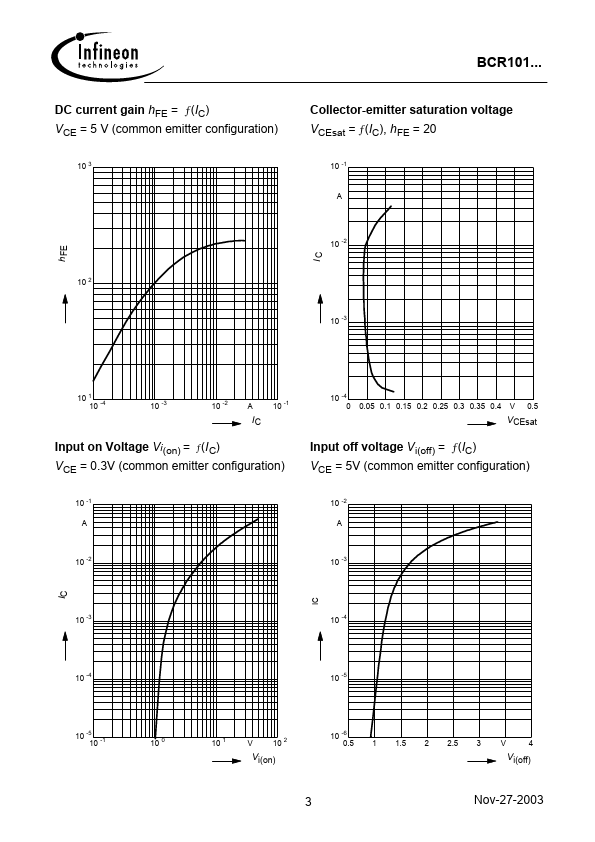 BCR101L3